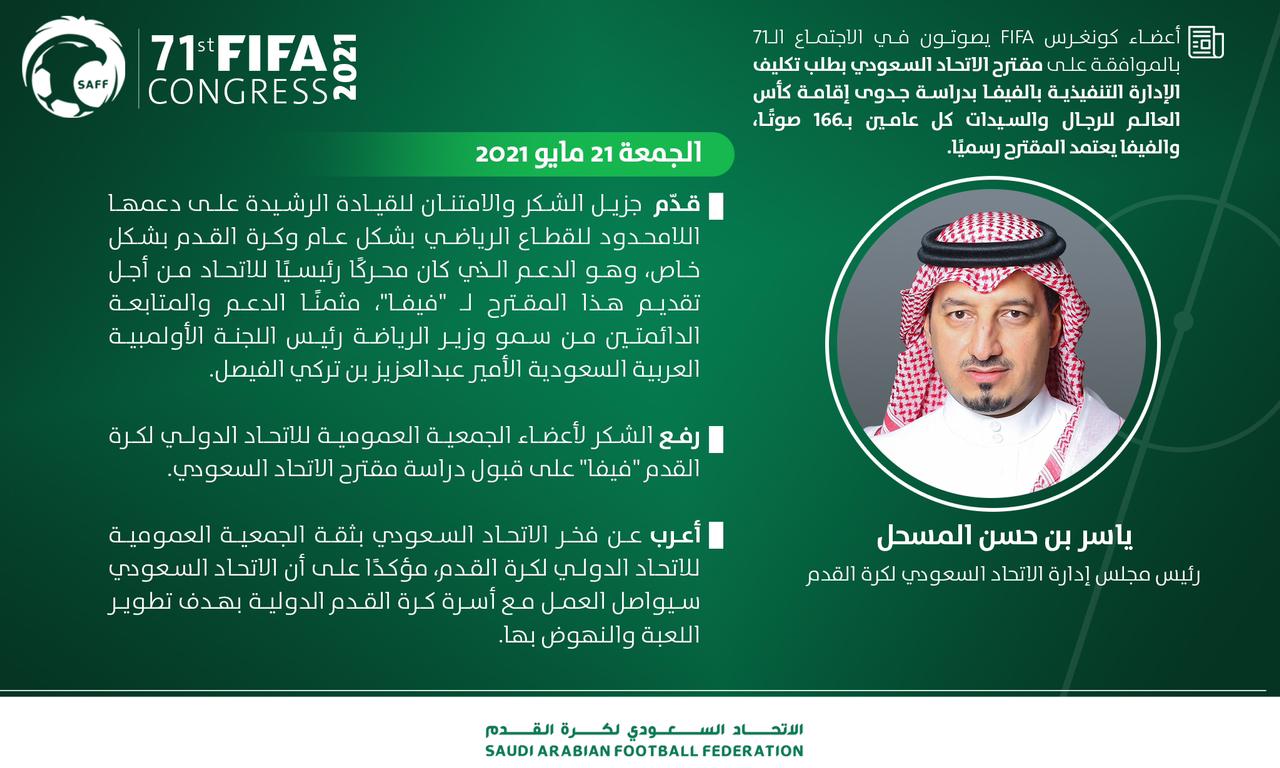 الاتحاد السعودي لكرة القدم